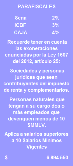 PARAFISCALES www.4consultores.com.co