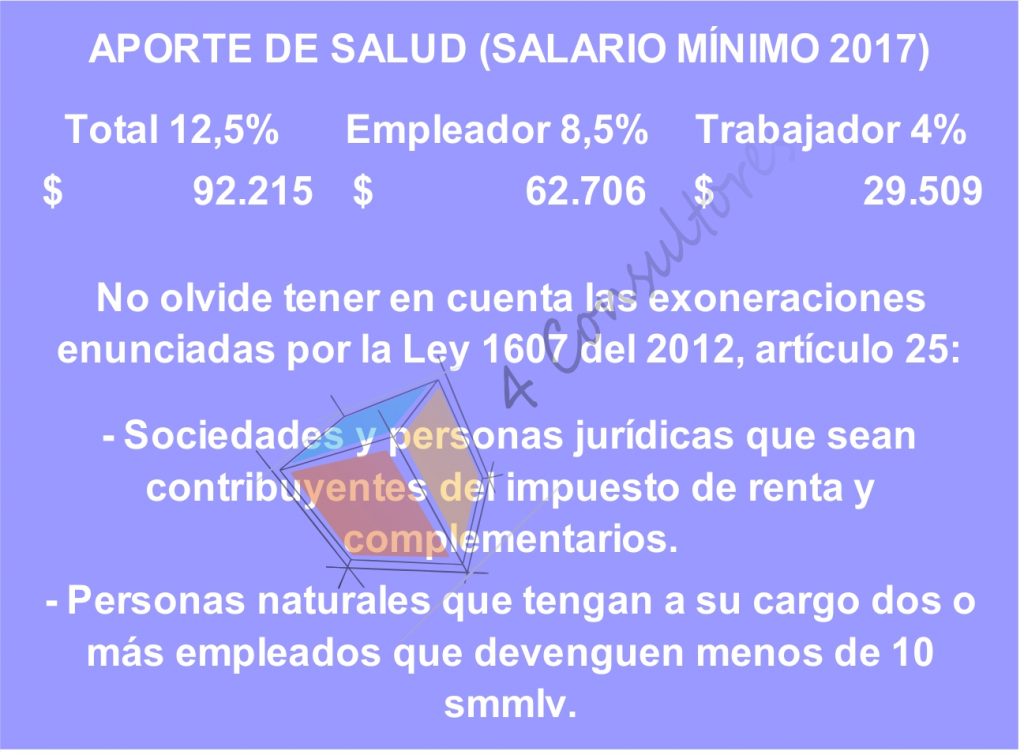 aporte de salud 2017 www.4consultores.com.co